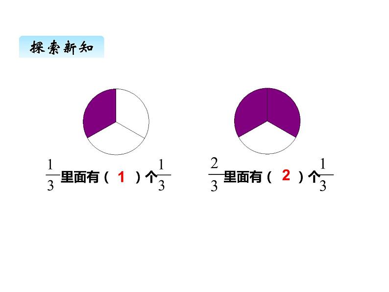 西师大版三年级数学上册 八、2简单的同分母分数加减法1（课件）第2页