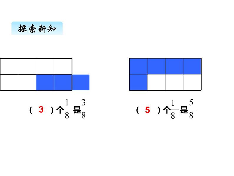 西师大版三年级数学上册 八、2简单的同分母分数加减法1（课件）第3页