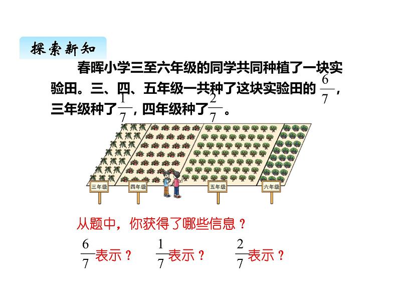 西师大版三年级数学上册 八、2简单的同分母分数加减法2（课件）第3页