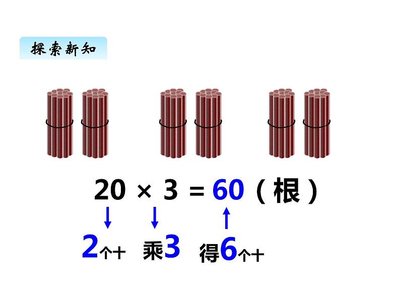 西师大版三年级数学上册 二、1一位数乘二位数的口算和估算1（课件）第7页