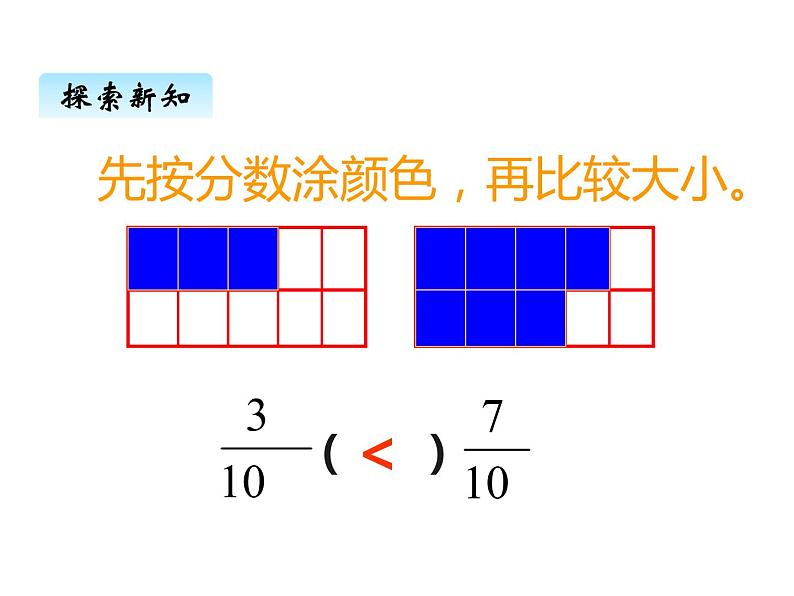 西师大版三年级数学上册 八、1分数的初步认识3（课件）第4页