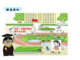 西师大版三年级数学上册 七、1认识周长（课件）