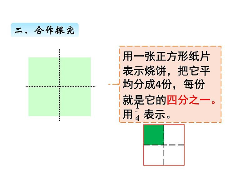 三年级上册数学 第十单元 1分数的初步认识（课件） 青岛版（五四制）第7页