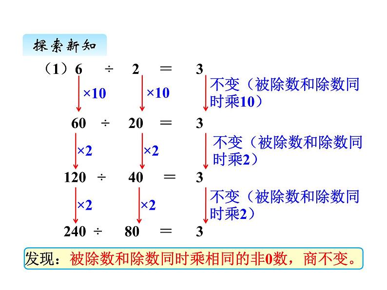 冀教版数学四年级上册 二、4商不变规律  连除（1）课件04