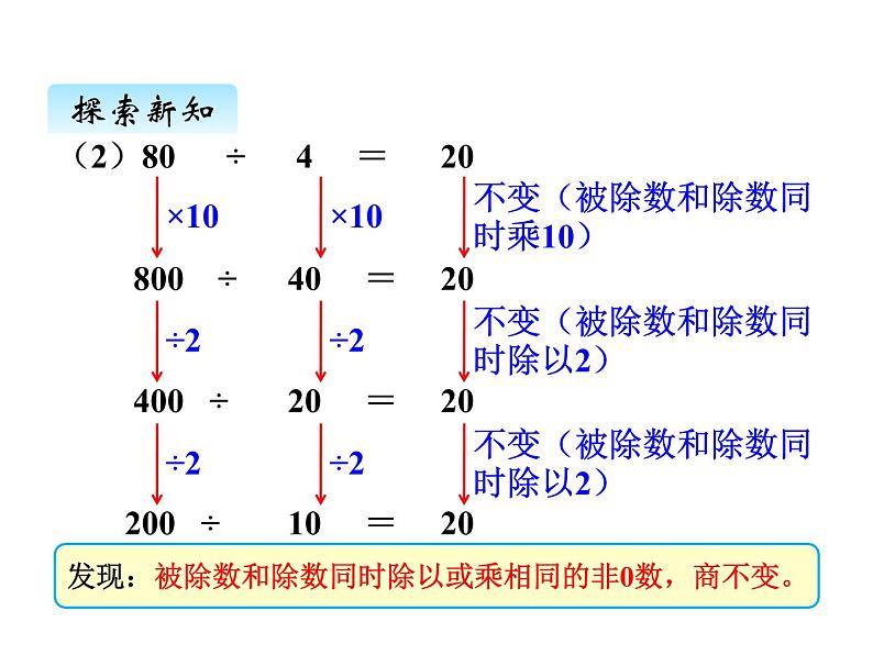 冀教版数学四年级上册 二、4商不变规律  连除（1）课件05