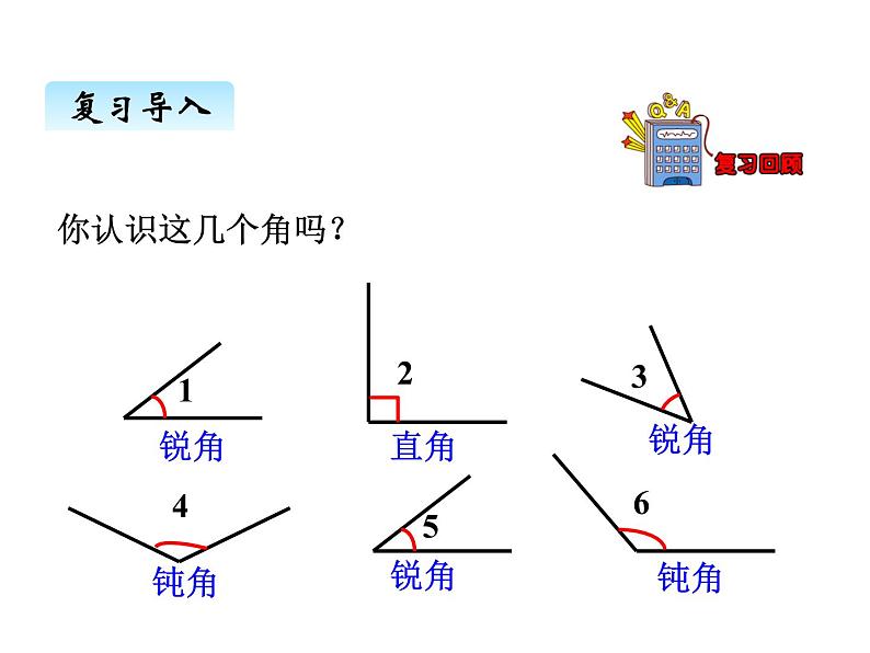 冀教版数学四年级上册 四、4角的分类和画法（1）课件第3页