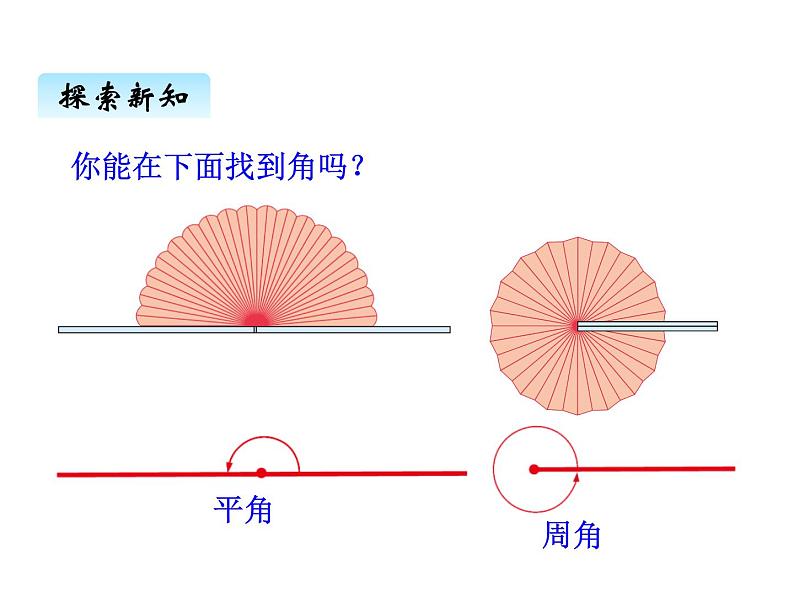 冀教版数学四年级上册 四、4角的分类和画法（1）课件第7页