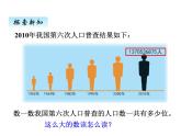 冀教版数学四年级上册 六、4亿以上的数（1）课件