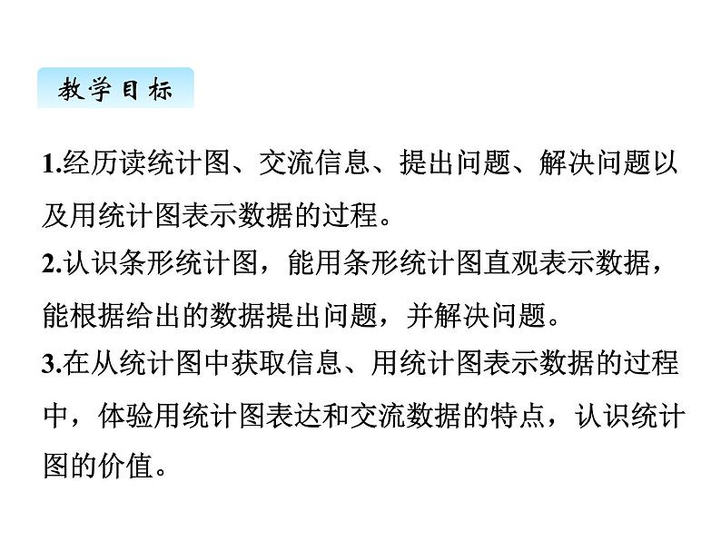 冀教版数学四年级上册 八、4用统计图表示数据课件第2页