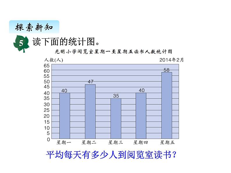 冀教版数学四年级上册 八、4用统计图表示数据课件第8页