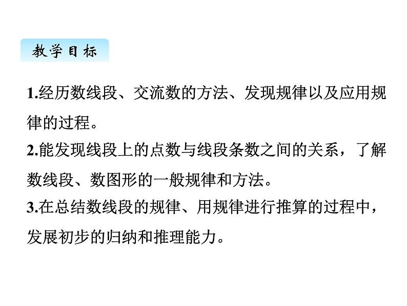 冀教版数学四年级上册 九、2探索规律课件02