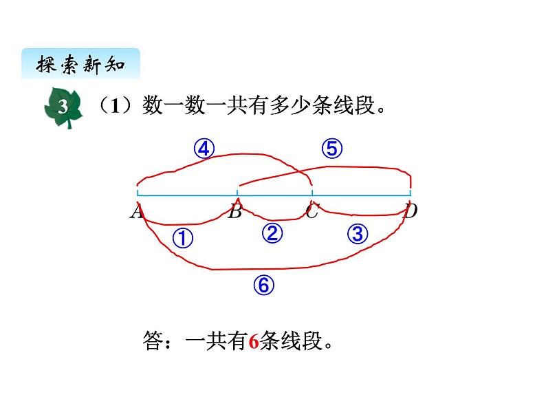 冀教版数学四年级上册 九、2探索规律课件04