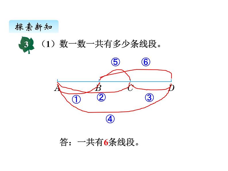 冀教版数学四年级上册 九、2探索规律课件05