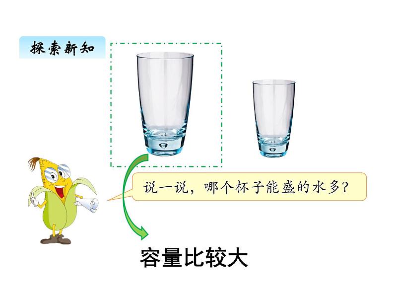 苏教版数学四年级上册 一、1认识容量和升1 课件03