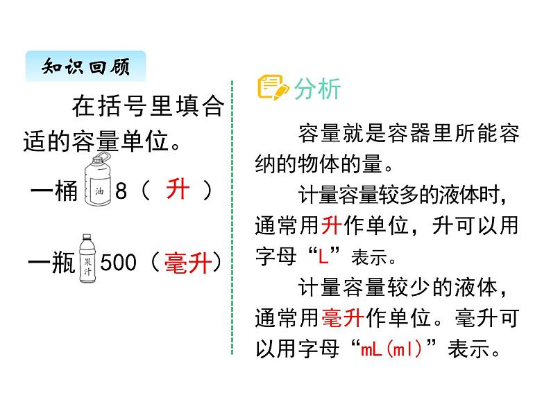 苏教版数学四年级上册 一、2认识毫升2 课件第2页