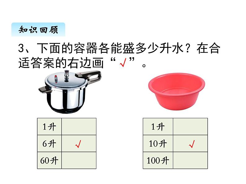 苏教版数学四年级上册 一、2认识毫升2 课件第3页