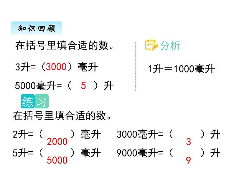 苏教版数学四年级上册 一、2认识毫升2 课件第7页