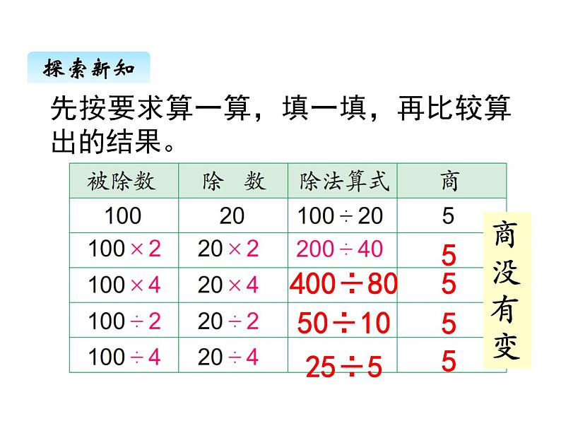 苏教版数学四年级上册 二、4商不变规律1 课件第3页