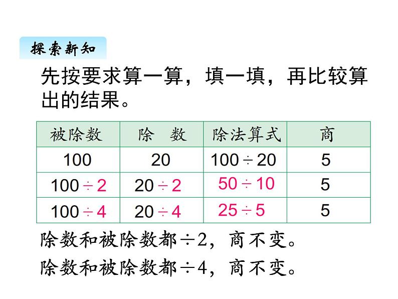 苏教版数学四年级上册 二、4商不变规律1 课件第5页