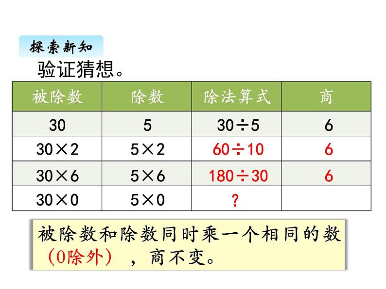 苏教版数学四年级上册 二、4商不变规律1 课件第7页