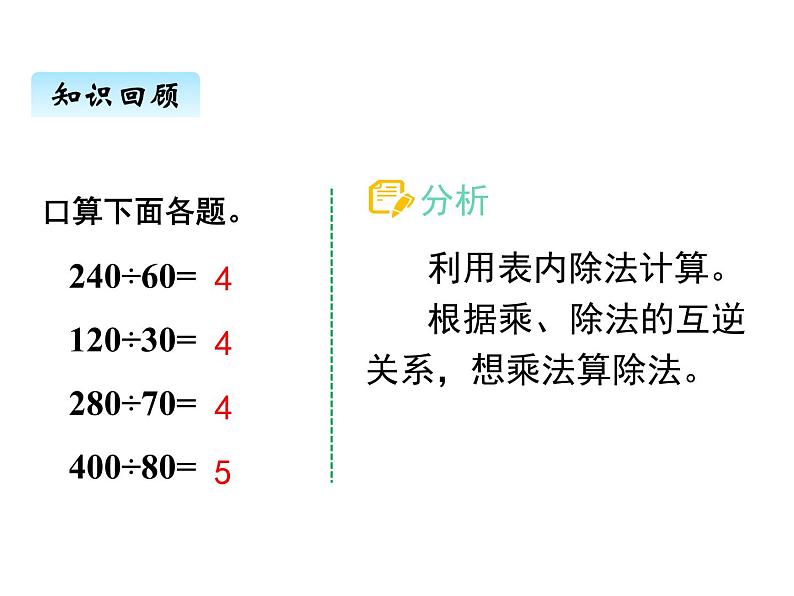 苏教版数学四年级上册 二、4商不变规律4 课件第3页