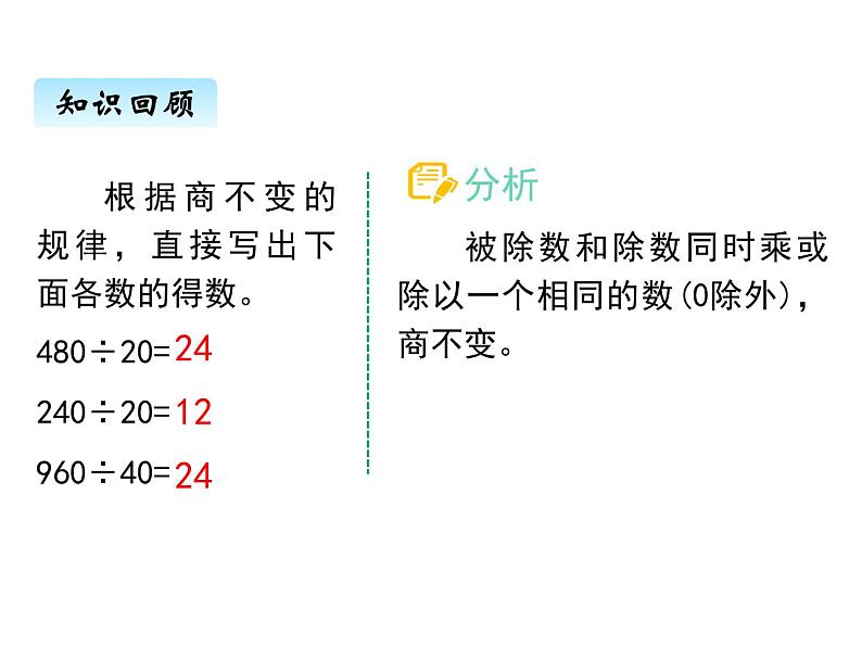 苏教版数学四年级上册 二、4商不变规律4 课件第8页