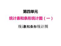 小学四 统计表和条形统计图（一）说课ppt课件