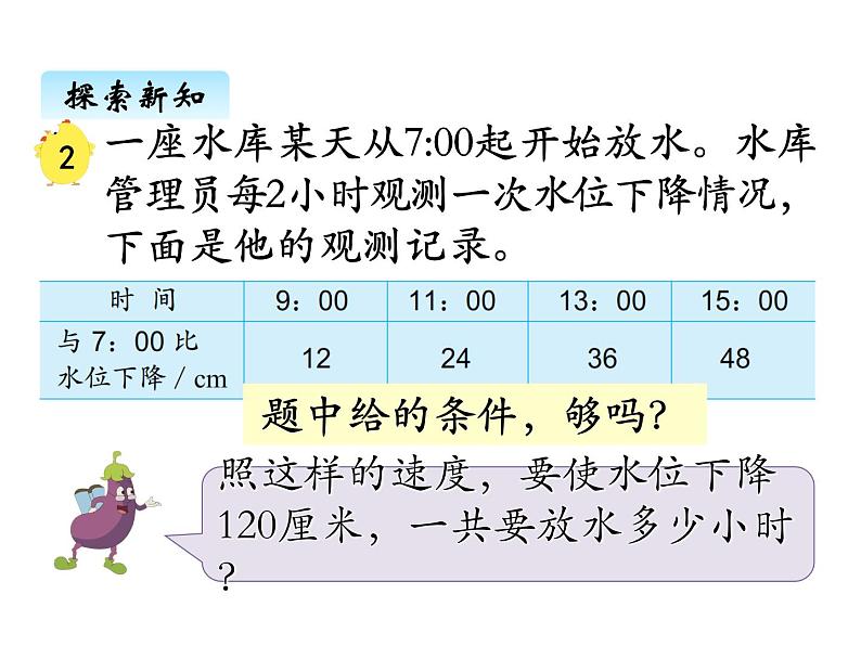 苏教版数学四年级上册 五、解决问题的策略2 课件第3页