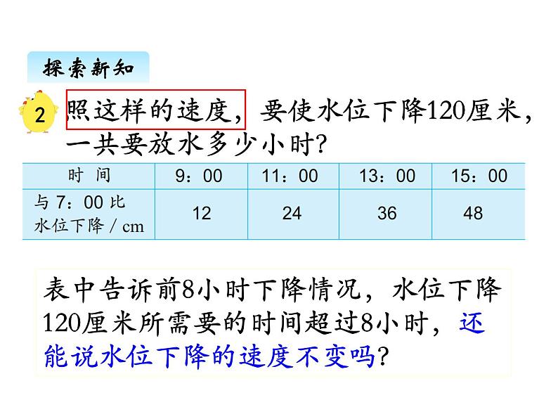 苏教版数学四年级上册 五、解决问题的策略2 课件第5页