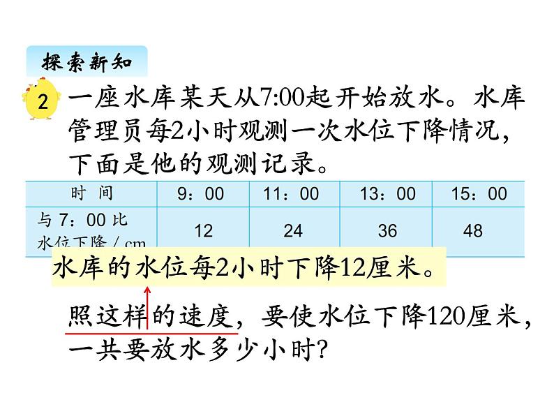 苏教版数学四年级上册 五、解决问题的策略2 课件第6页