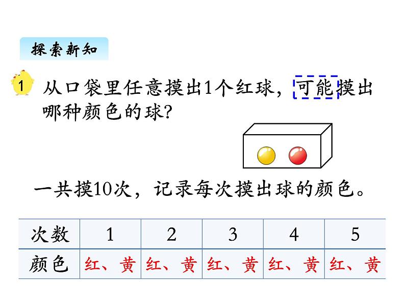 苏教版数学四年级上册 六、可能性1 课件第3页