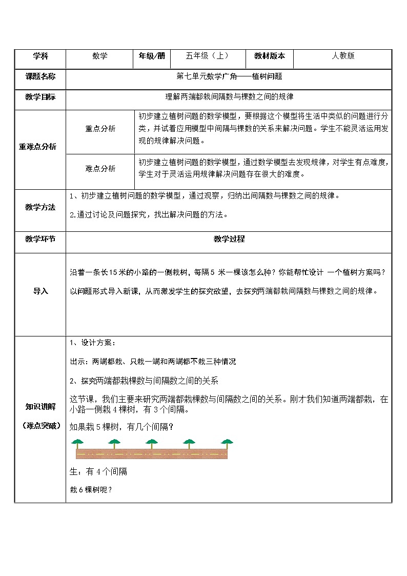 五年级数学上册教案-7 数学广角——植树问题13-人教版第1页