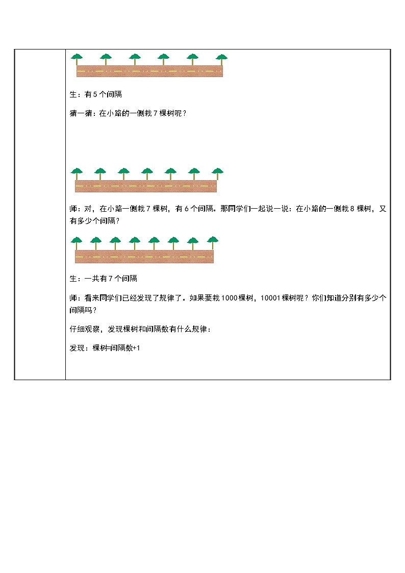 五年级数学上册教案-7 数学广角——植树问题13-人教版第2页
