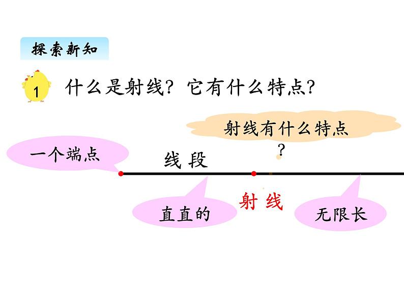 苏教版数学四年级上册 八、1 射线、直、和角的认识 角的度量1 课件第4页