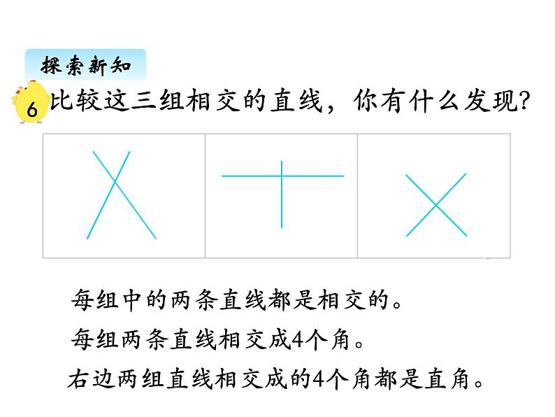 苏教版数学四年级上册 八、3认识垂直1 课件第3页