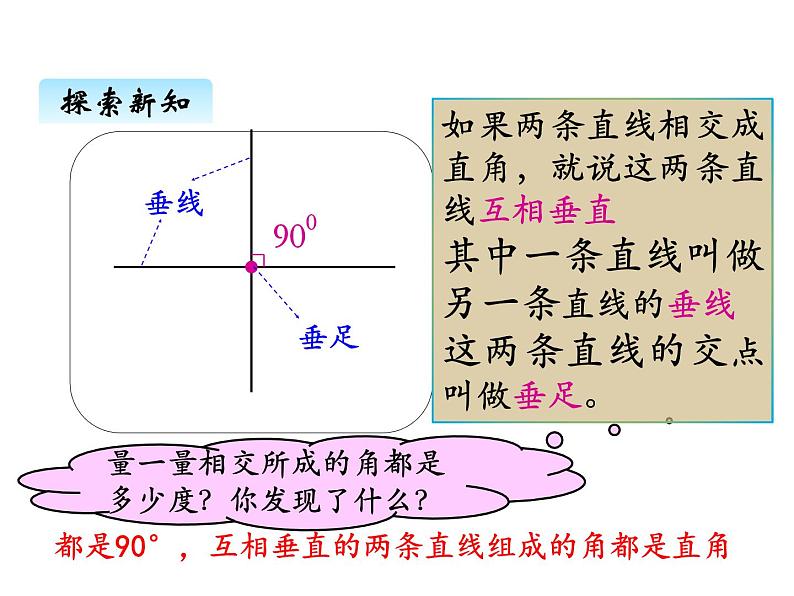 苏教版数学四年级上册 八、3认识垂直1 课件第4页