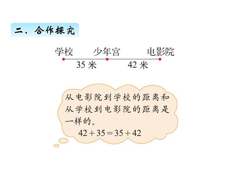 北师大版四年级数学上册四、3加法交换律和乘法交换律（课件）第3页