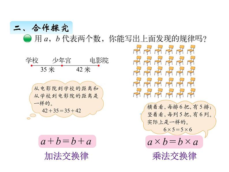 北师大版四年级数学上册四、3加法交换律和乘法交换律（课件）第5页