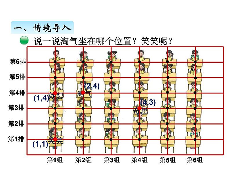 北师大版四年级数学上册五、2确定位置（课件）第2页