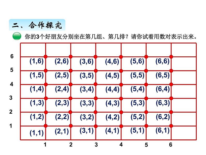 北师大版四年级数学上册五、2确定位置（课件）第3页