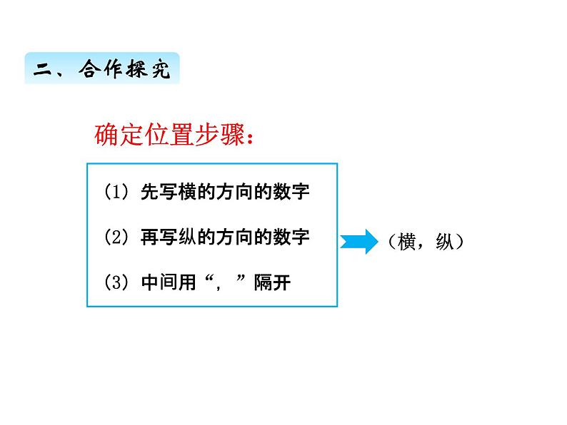 北师大版四年级数学上册五、2确定位置（课件）第4页