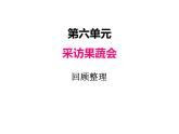 三年级上册数学 第六单元 4回顾整理（课件） 青岛版（五四制）