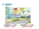 美麗的街景——兩位數(shù)乘兩位數(shù)PPT課件免費下載