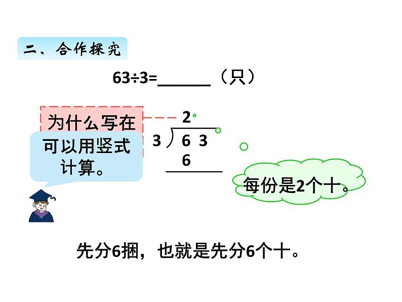 三年级上册数学 第一单元 2两位数除以一位数的笔算、验算（1）（课件） 青岛版（五四制）05