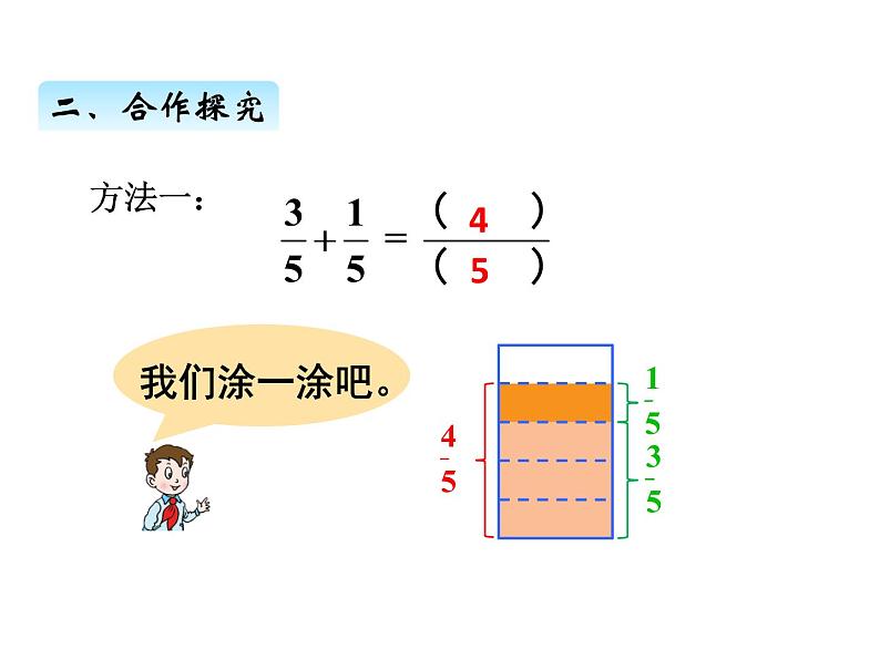 三年级上册数学 第十单元 3同分母分数的加减法（课件） 青岛版（五四制）第4页