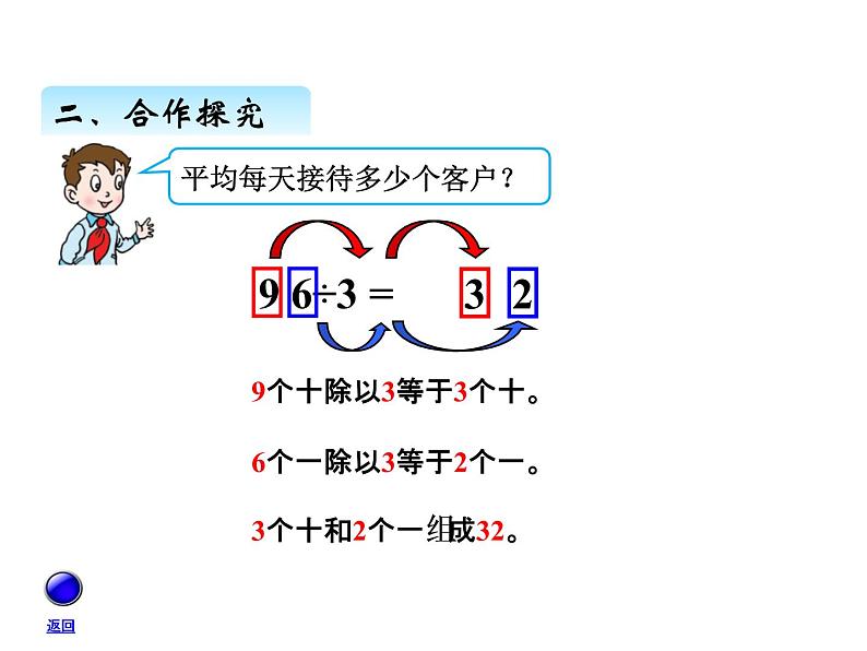 三年级上册数学 第六单元 1两、三位数除以一位数的口算（课件） 青岛版（五四制）06