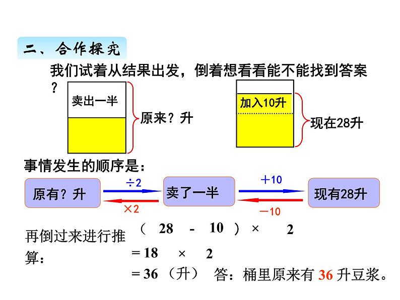 我家买新房子啦——长方形和正方形的面积PPT课件免费下载05