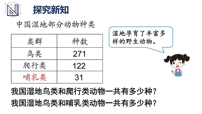 人教版三年级上册第四单元-万以内的加法和减法-加法-第一课时--（教案+课件）04