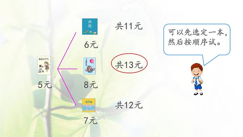 新人教版一年级数学下册5认识人民币5.6练习十三PPT课件第7页