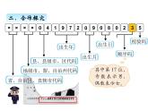 北師大版四年級(jí)數(shù)學(xué)上冊(cè)數(shù)學(xué)好玩-2編碼（課件）